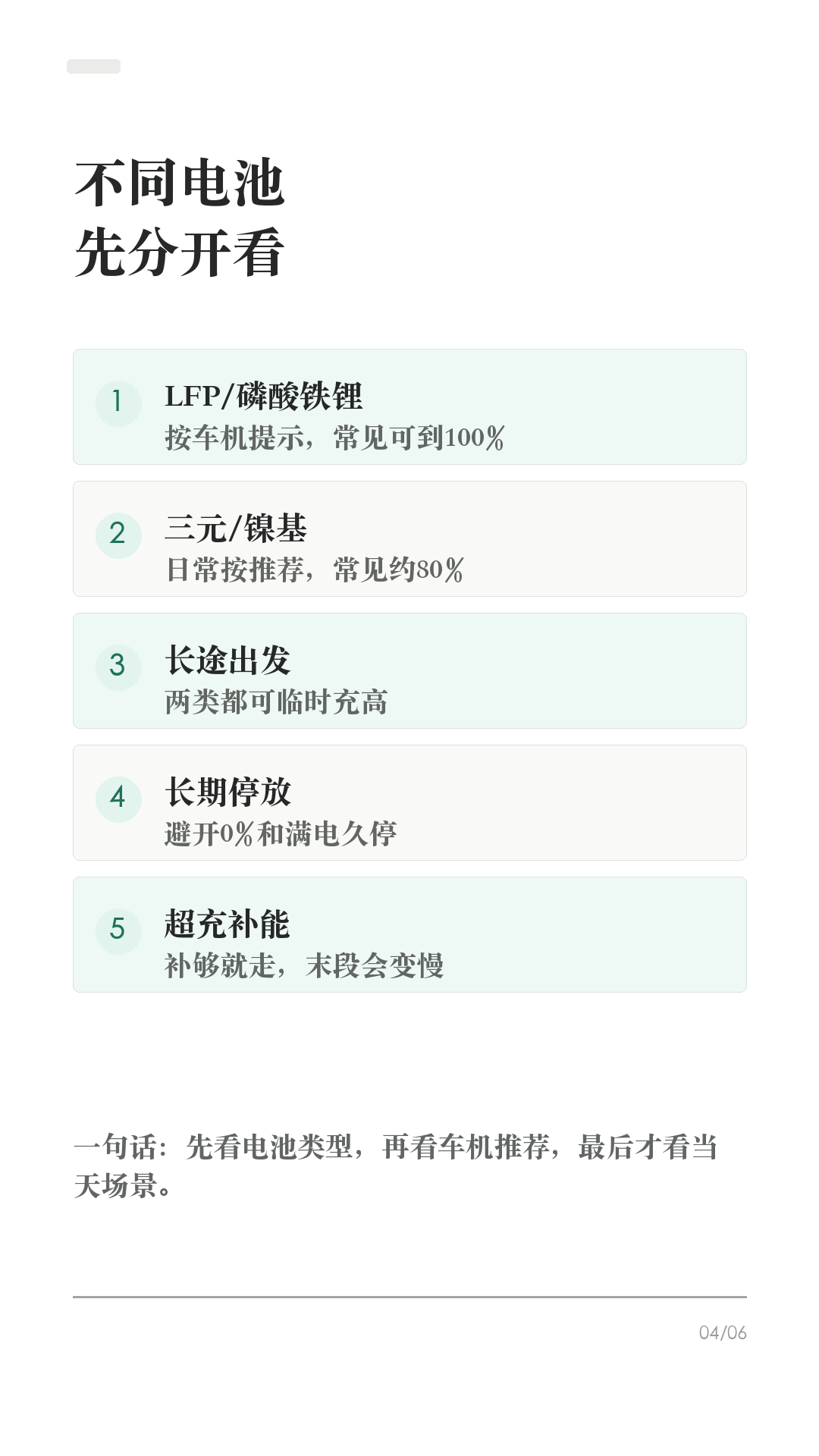 特斯拉充80还是100?先看电池
这条先纠正一个最容易误导新车主的问题:特斯拉不是所有车都同一个充电答案,先看你的电池。
怎么查:车机 控制 > 软件 > 车辆附加信息。如果显示高压电池类型是 LFP / 磷酸铁锂,就按LFP逻辑;如果没有这个显示,继续看充电页/App给你的日常和行程建议。
1. LFP/磷酸铁锂
很多LFP车型会建议充到100%,并定期满充,帮助车更准地估算电量和续航。你照车机提示来就行。
2. 三元锂/镍基/Li-ion
如果车机建议日常80%,日常就设在80%左右。100%留给长途出发前,充好就走。
3. 长时间停放
不管什么电池,都别让车长期接近0%,也别满电放很多天。停放两周以上,按官方建议可留在约50%并尽量插电。
4. 超充赶路
超充越接近满电越慢。赶路时补到够用即可,不用为了凑100%在最后一点电量上硬等。
5. 最稳答案
不要猜电池,也不要照搬别人截图。今天打开车机/APP充电页,看你的推荐上限,再按场景调整。
#特斯拉 #特斯拉充电 #磷酸铁锂 #特斯拉ModelY #特斯拉Model3 #新能源车 #电车充电 #用车技巧 #特斯拉新手