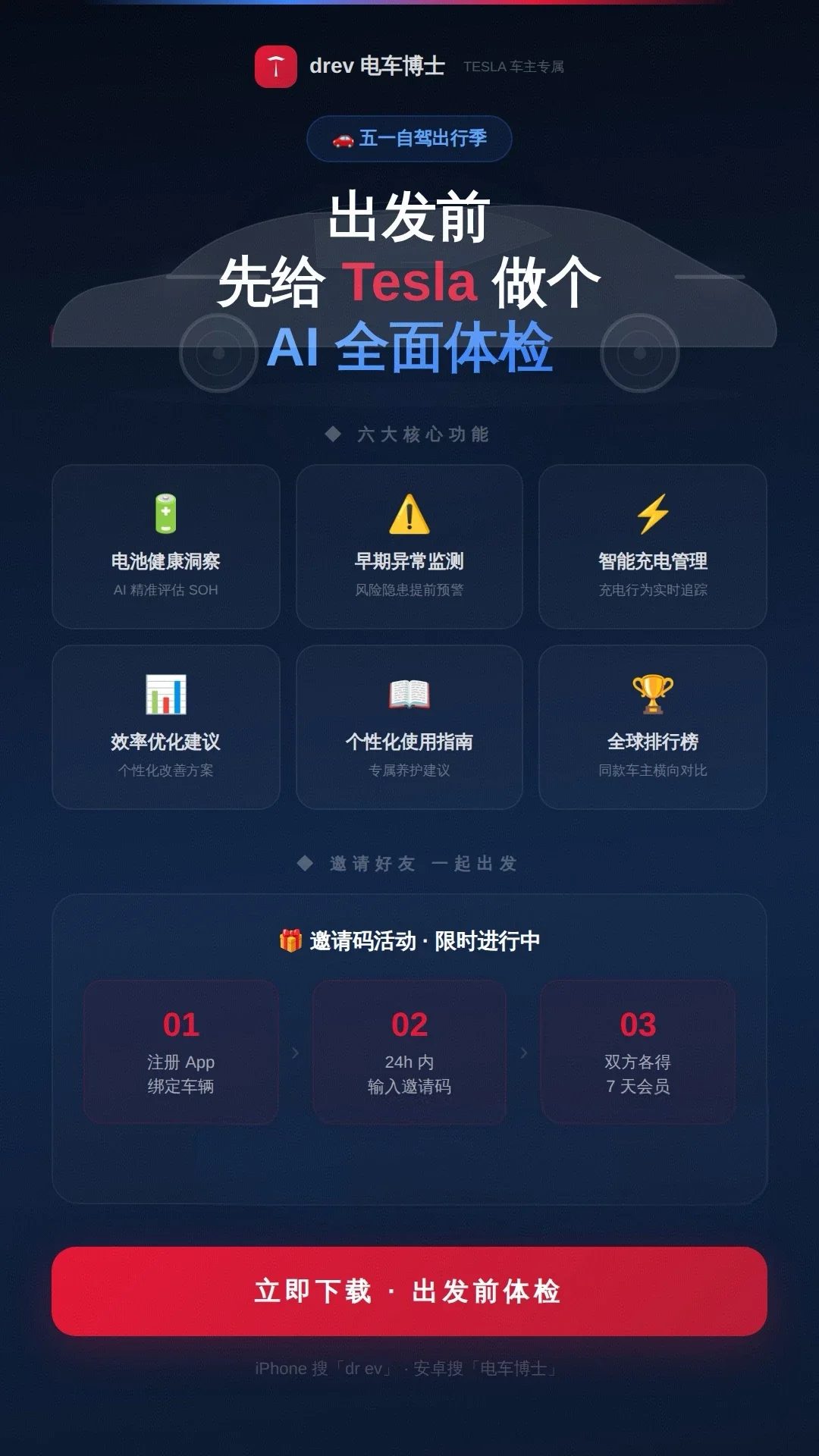 特斯拉五一限时福利大放送🎉
分享给好友下载注册，双方即可获得至少一周会员，奖励可叠加，活动详情参考 app 活动页哦❤️
再次感谢大家一路支持，欢迎新老朋友积极参加 #特斯拉 #特斯拉与我 #cybertruck #改装 #好物推荐 #特斯拉车主 #特斯拉用品