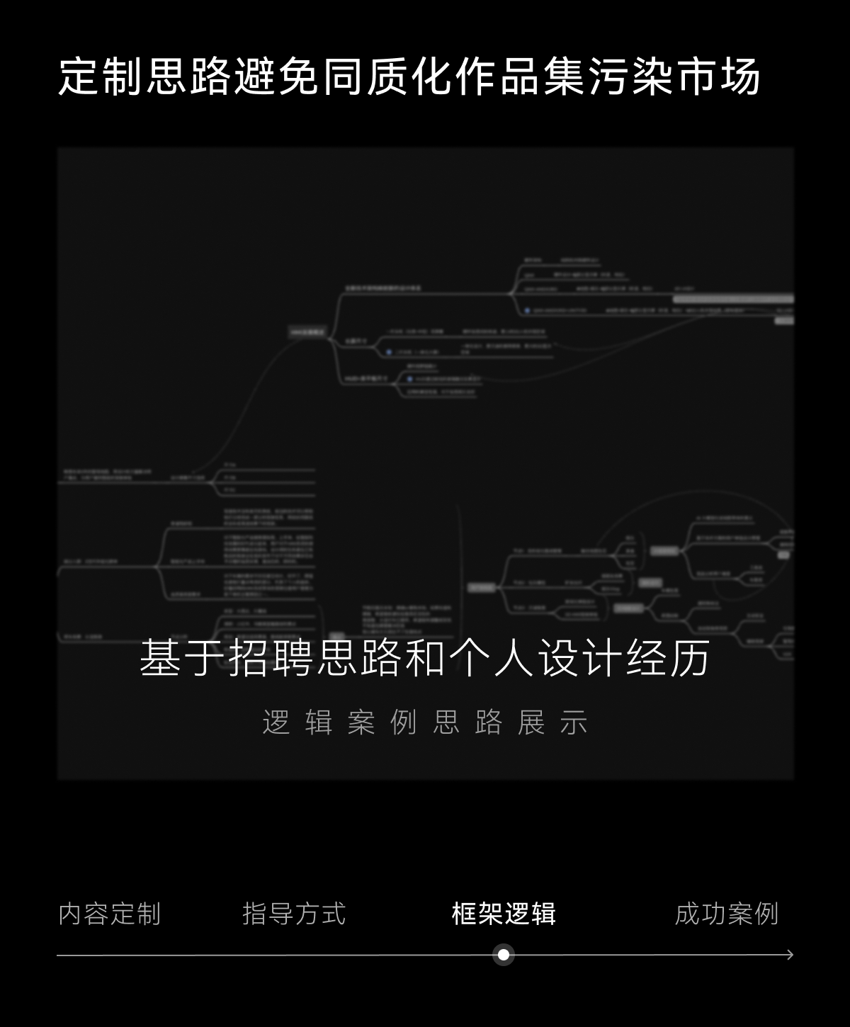 我的特斯拉终于可以准备OTA升级新功能了 #特斯拉 #校招 #hmi设计作品集 #作品集辅导 #车企求职 #作品集 #交互设计 #秋招 #车企 @ParkerDesign