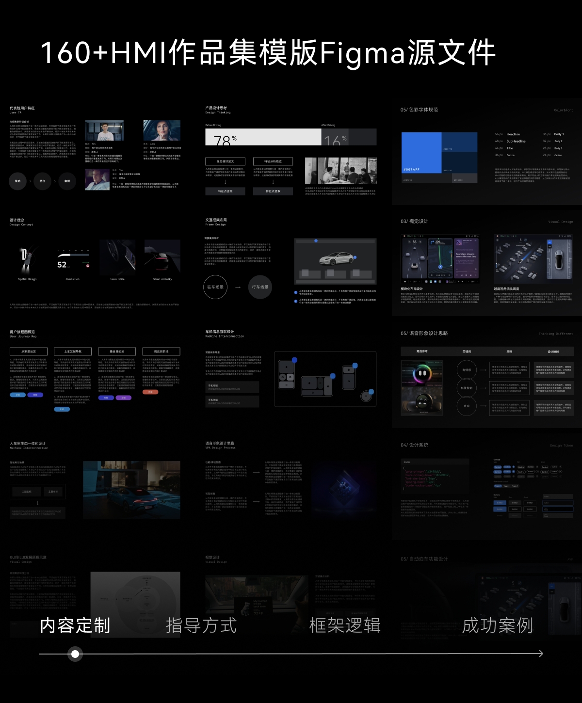 我的特斯拉终于可以准备OTA升级新功能了 #特斯拉 #校招 #hmi设计作品集 #作品集辅导 #车企求职 #作品集 #交互设计 #秋招 #车企 @ParkerDesign