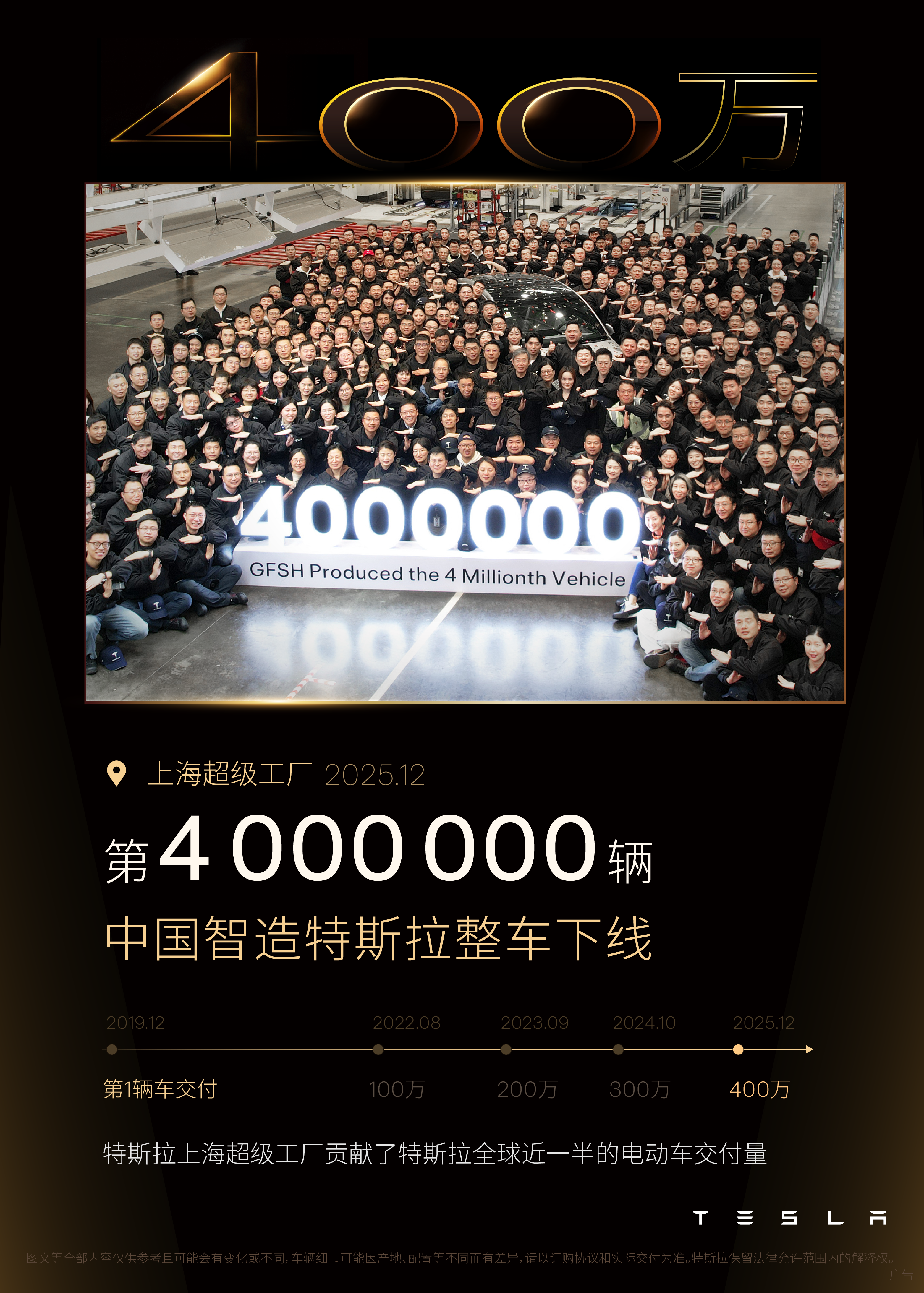 第400万辆中国智造特斯拉正式下线🎉 从300万到400万，只用了不到14个月
6年间，上海超级工厂贡献了
特斯拉全球近一半的电动车交付量🏭
	
第400万辆的主角🚗星光金 Model Y L
作为中国智造的代表作，从设计到生产
用全能驾乘体验诠释“处处皆从容”[偷笑R]
	
感谢每一位“400万分之一”和所有支持我们的人[红色心形R]
下一程，我们继续全速前进💪 @特斯拉超级工厂 @特斯拉
